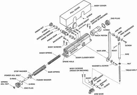 Why Commercial Door Closers Leak Oil (And Why It’s a Safety Violation)